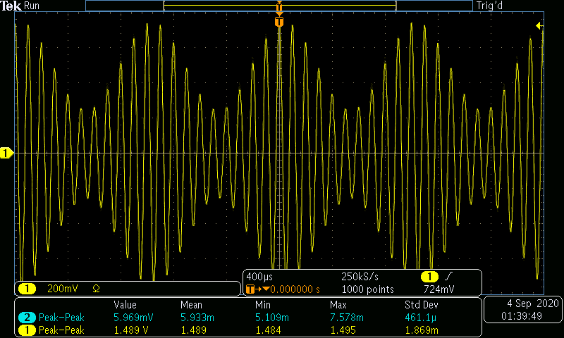 Amplitude Modulated Signal