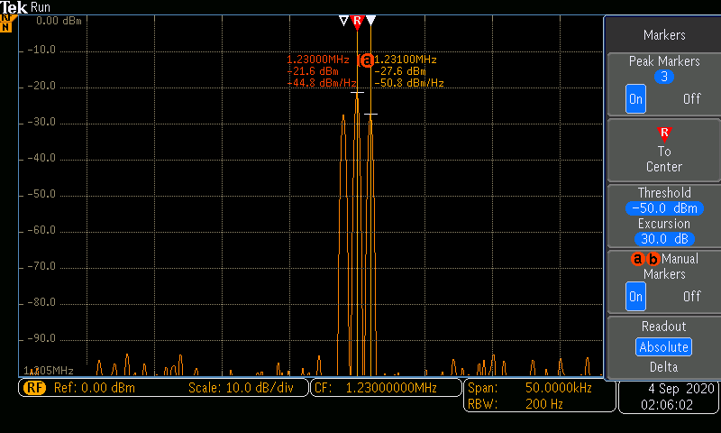 AM Spectrum Analyzer 100% Modulation