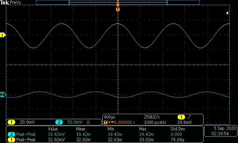 10 Ohm Load