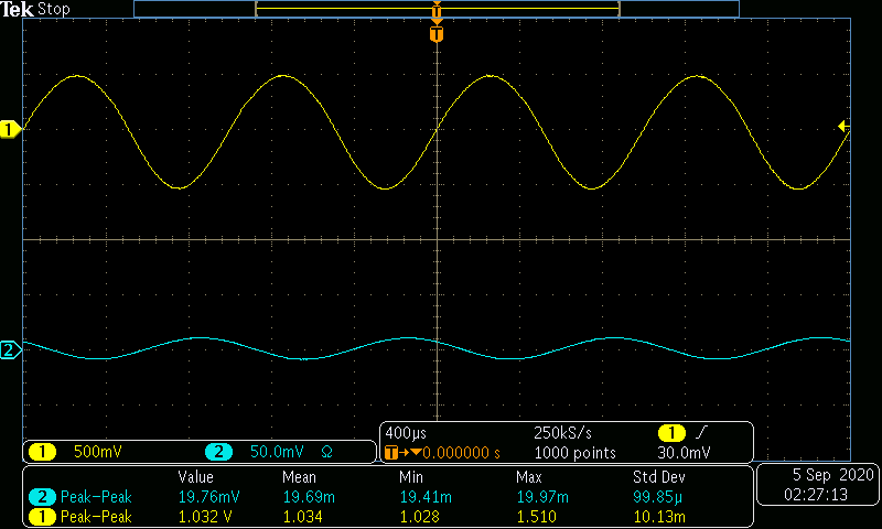 100k Ohm Load