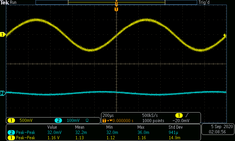 1k Ohm Load