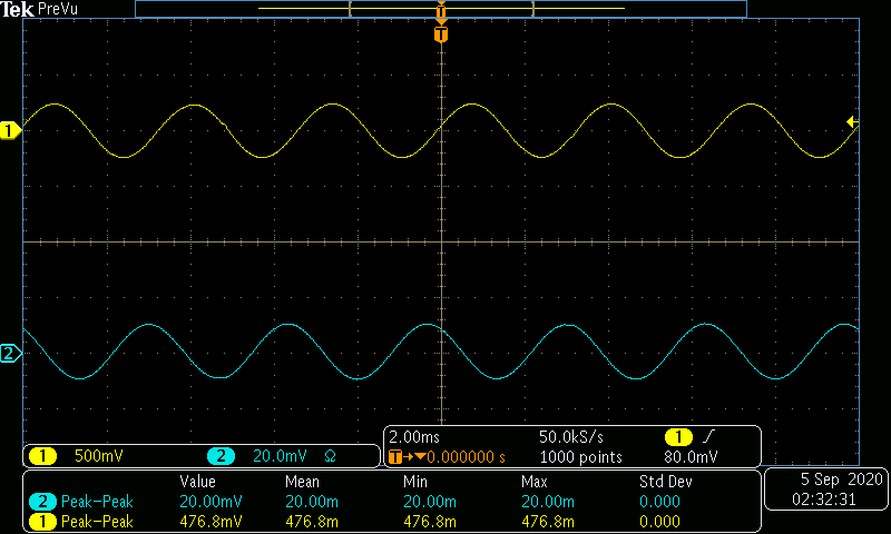 Low Frequency AC