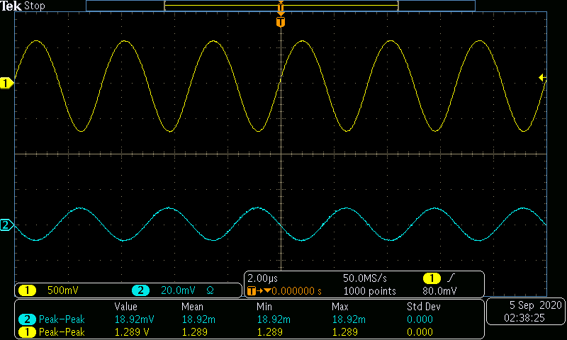 Medium Frequency AC