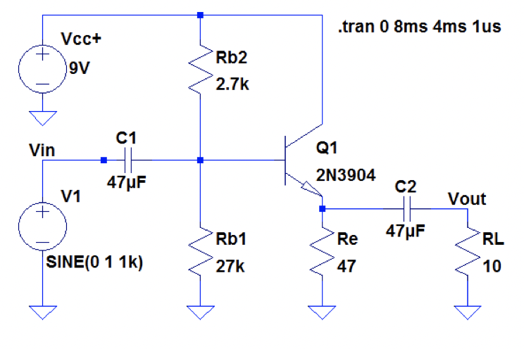 CC Amplifier