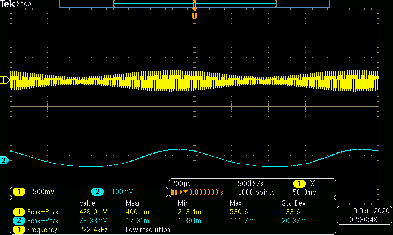 Biased Diode Detector