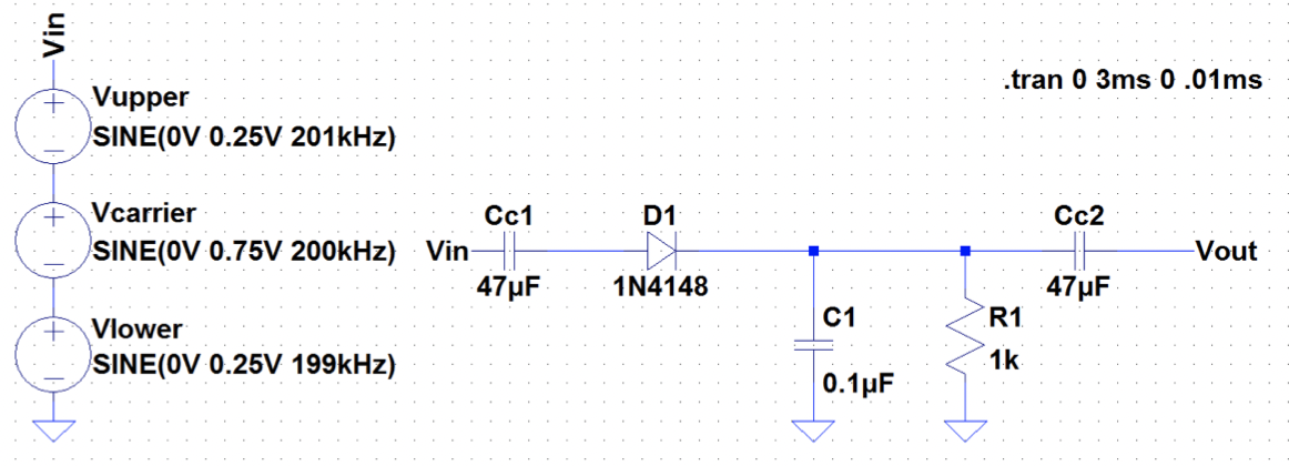 Simple AM Detector