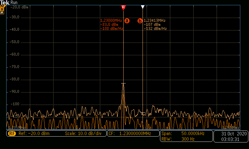 Spectrum Analyzer